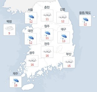 ▲ ⓒ기상청홈페이지 캡처