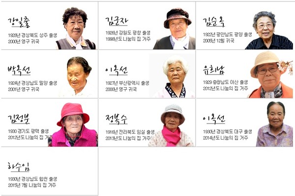 ▲ 경기도 광주 '나눔의 집'에 살고 있는 일본군 위안부 할머니들.