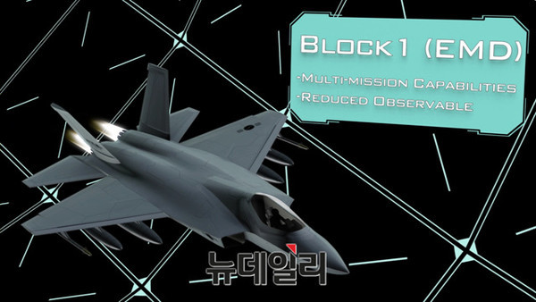 ▲ KF-X의 초도양산기. ⓒ뉴데일리DB