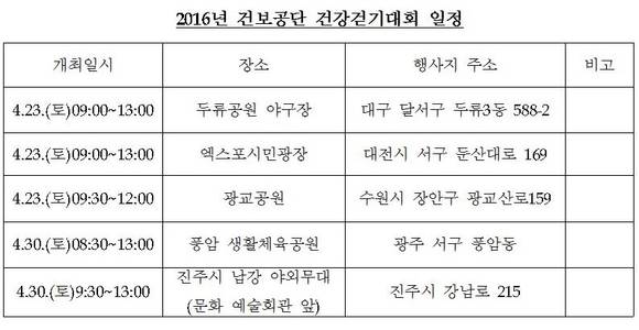 ▲ 걷기대회 일정표ⓒ국민건강보험공단