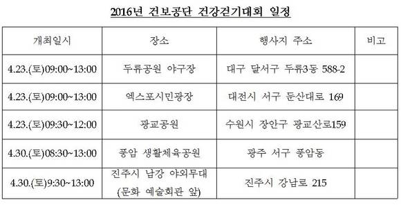 ▲ 걷기대회 일정표ⓒ국민건강보험공단
