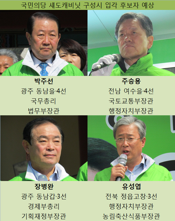 ▲ 국민의당은 독자 수권 혹은 연립정권 구성시 광주·전남북을 대표해 내각에 들어갈 인재 풀이 풍부하다는 평을 받고 있다. ⓒ표=뉴데일리 정도원 기자