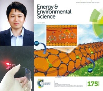 ▲ 사진은 김재광 교수와 김 교수가 발표한 논문의 표지.ⓒ청주대