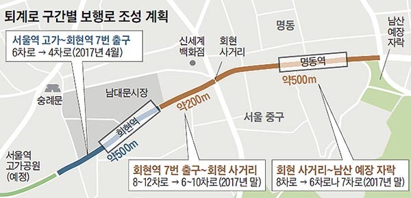 '조선일보'와 'KBS'는 서울시 관계자를 인용, "서울시가 서울역 고가를 시작으로 남산 1호 터널 초입까지 2개 차선을 줄이고 '보행공원'을 만들기로 했다"고 26일 보도했다. ⓒ조선닷컴 관련보도 화면캡쳐