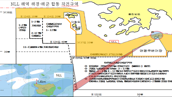 ▲ 꽃게 성어기를 맞아 증가하는 중국 불법 조업 어선을 단속하기 위해 해경과 해군은 NLL 인근에서 합동 작전을 펼치고 있다. ⓒ안전처 제공