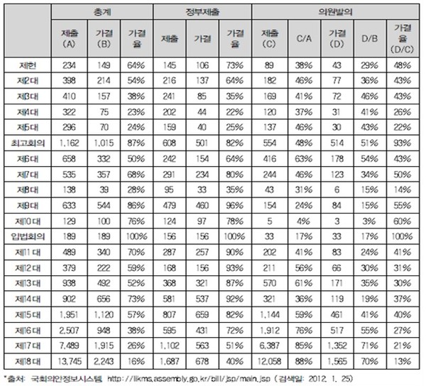 ▲ 이옥남 바른사회시민회의 정치실장. ⓒ 바른사회시민회의 제공