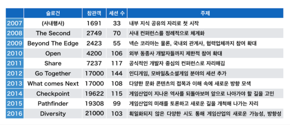 ▲ ⓒ 뉴데일리 송승근 기자