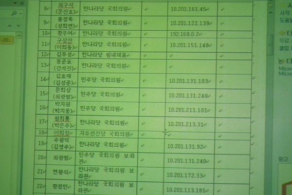 ▲ 겨레얼통일연대가 공개한 자료 가운데 19대 국회 당시 해킹당한 의원들의 명단. 北정찰총국의 활동보고서 가운데 일부다. ⓒ전경웅 뉴데일리 기자