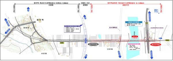 ▲ 충북 청주시 청주역교차로~옥산교 확장공사 조감도.ⓒ청주시