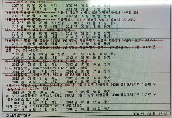 ▲ 구글코리아의 '등기사항전부증명서' 부분 캡처.