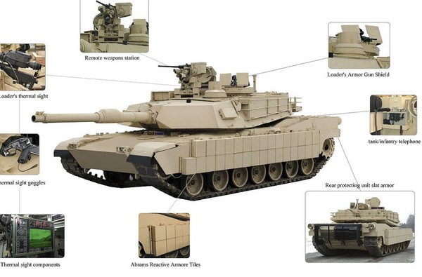 ▲ M1A2의 최종개량형인 SEP버전.ⓒ미국방부