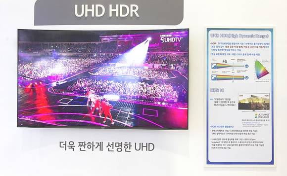 ▲ 삼성전자 SUHD TV로 시연된 HDR 영상. ⓒ삼성전자