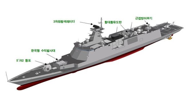 ▲ 신형 호위함 '대구함' ⓒ 해군
