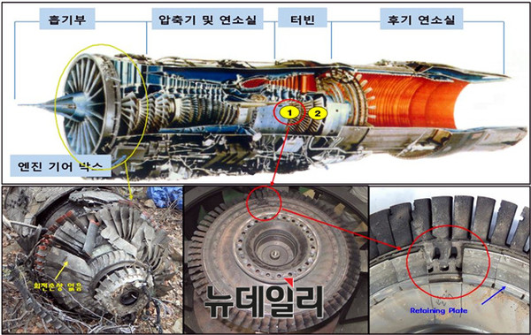 ▲ F-16D 엔진결함 부위(빨간색 원).ⓒ공군