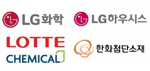 ▲ ⓒ각 사 logo 편집