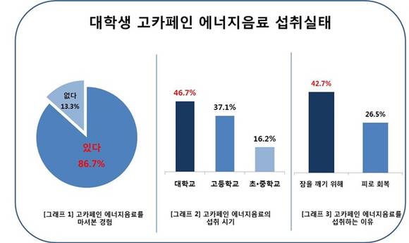 ▲ ⓒ유디치과 제공