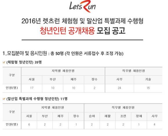 ▲ 마사회 인턴사원 채용공고ⓒ한국마사회