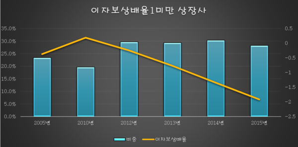 ▲ 한국선진화포럼 104차 월례토론회  인사말 하는 이배용 회장.