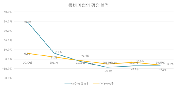 ▲ 한국선진화포럼 104차 월례토론회  인사말 하는 이배용 회장.