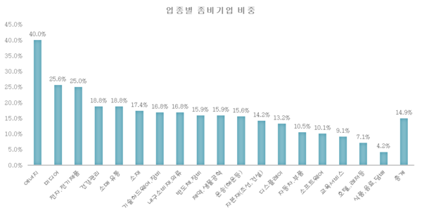 ▲ 한국선진화포럼 104차 월례토론회  인사말 하는 이배용 회장.