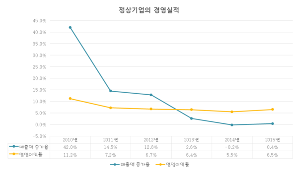 ▲ 한국선진화포럼 104차 월례토론회  인사말 하는 이배용 회장.