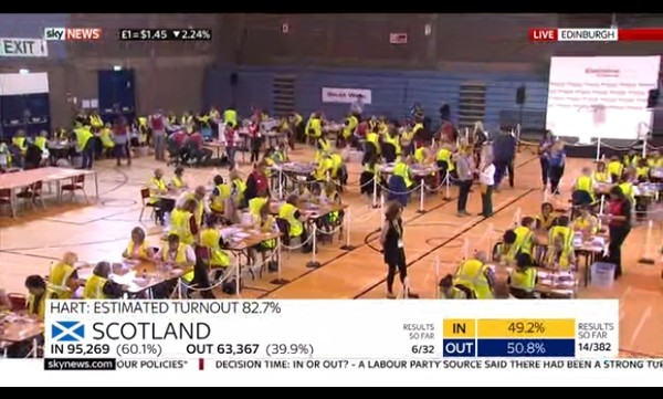 스코틀랜드 수도 에든버러에 마련된 개표장소에서 개표작업이 진행되고 있는 모습.ⓒ英'SKY 뉴스' 중계영상 캡쳐.