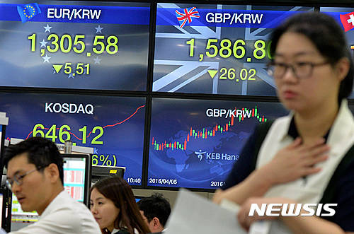 ▲ 정부는 브렉시트로 인한 우리 경제의 직접적인 영향을 제한적일 것으로 봤다. ⓒ 뉴시스