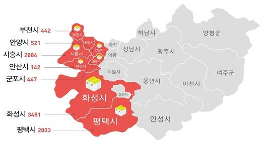 ▲ 경기 서남부 7월 신규분양 물량(단위: 가구). ⓒ 리얼투데이