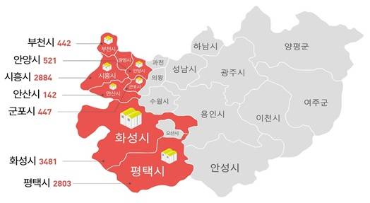 ▲ 경기 서남부 7월 신규분양 물량(단위: 가구). ⓒ 리얼투데이
