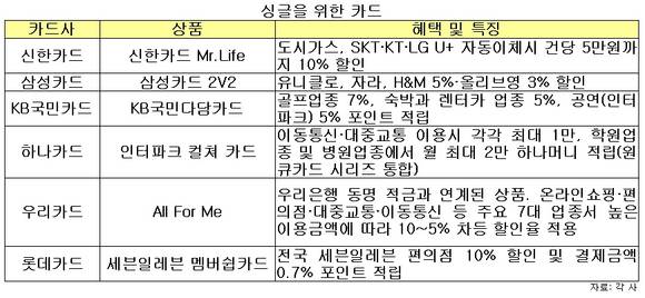 ▲ ⓒ뉴데일리DB
