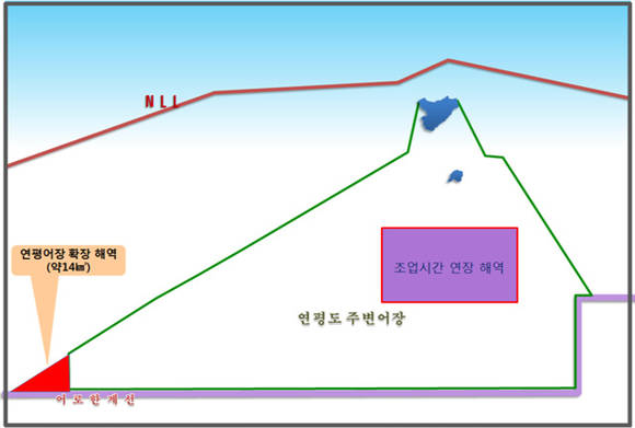 ▲ 연평어장 확장 및 조업시간 연장안.ⓒ해수부