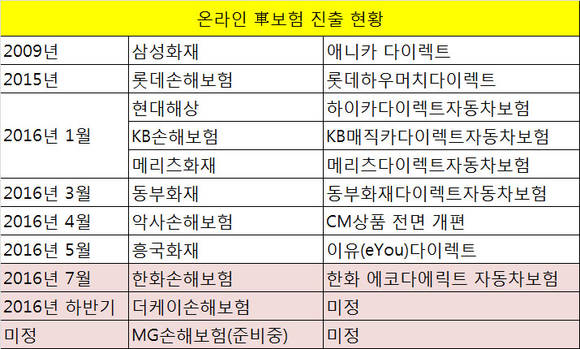 ▲ ⓒ뉴데일리