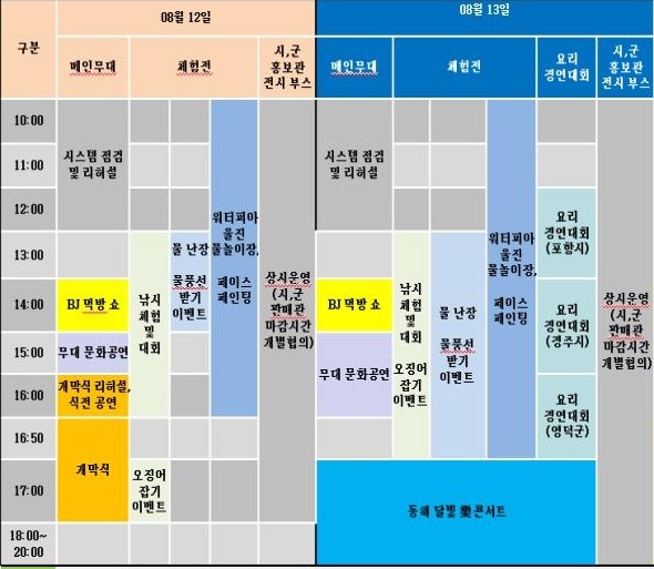 ▲ ‘2016 동해안 해양수산 한마당 축제’ 일정표.ⓒ경북도 제공