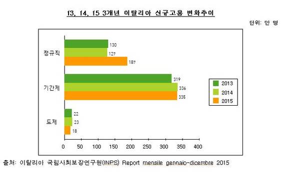 ▲ ⓒ전국경제인연합회