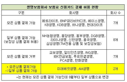 ▲ ⓒ뉴데일리