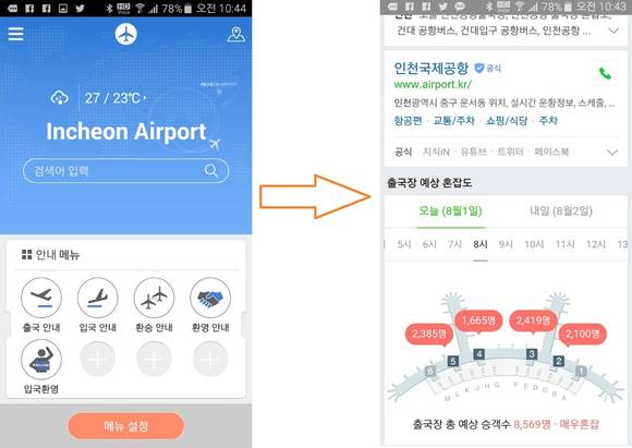 ▲ 인천공항 모바일 웹서비스 프로그램(왼쪽)의 범용성에 문제가 있다는 지적에 따라 별도의 프로그램설치없이 네이버에서 공항상황(인천공항 출국장)을 체크할 수 있게 됐다.ⓒ인천공항-네이버