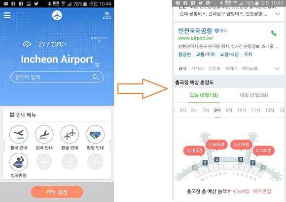 ▲ 인천공항 모바일 웹서비스 프로그램(왼쪽)의 범용성에 문제가 있다는 지적에 따라 별도의 프로그램설치없이 네이버에서 공항상황(인천공항 출국장)을 체크할 수 있게 됐다.ⓒ인천공항-네이버