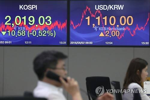 ▲ 국내 주식형 펀드 중 올해 최고 수익률을 올린 펀드는 '유경PSG액티브밸류(주식)Class A'인 것으로 나타났다. ⓒ 연합뉴스