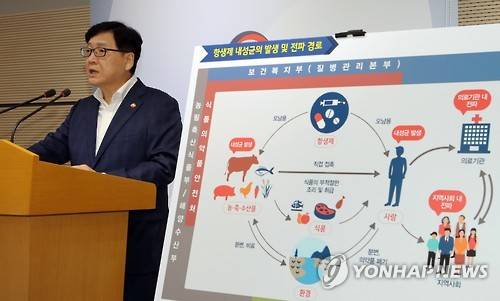 ▲ 항생제 내성 대책 발표.ⓒ연합뉴스