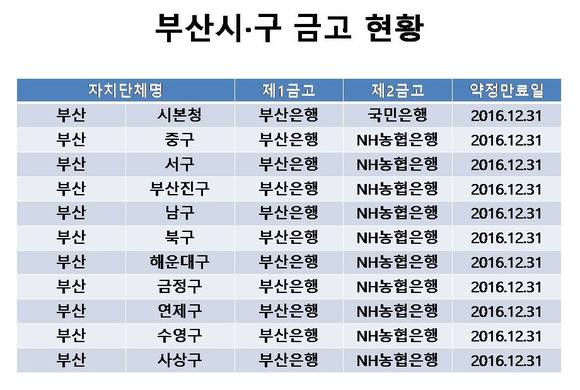 ▲ ⓒ뉴데일리