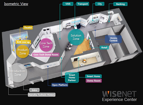 ▲ 한화테크윈의 브랜드 체험관 'Wisenet Experience Center' 구성도.ⓒ한화테크윈