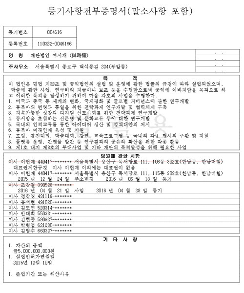 ▲ 재단법인 '여시재'의 등기부 등본. 재단법인은 공익법인이므로 대법원 인터넷등기소에서 누구나 등기부를 열람할 수 있다. ⓒ대법원 인터넷 등기소 열람화면 캡쳐