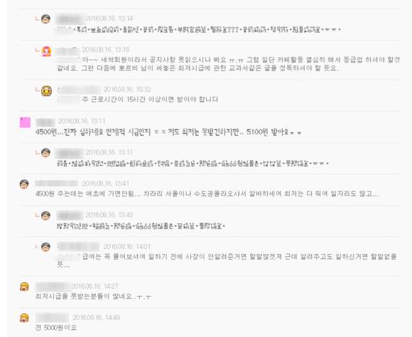 ▲ 전국 편의점 알바생 모임 카페에 올라온 글 ⓒ네이버카페