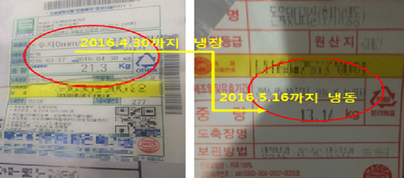 ▲ 제품명과 유통기한을 조작한 A업체의 학교급식 식재료. ⓒ국무조정실