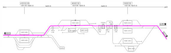 ▲ 서원주~만종 구간 열차운행 신설 노선도.ⓒ철도시설공단