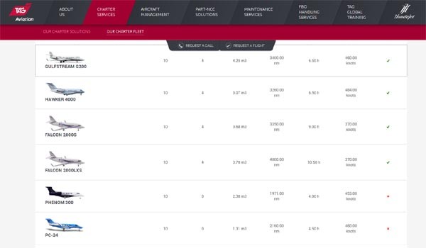 ▲ 英PAG 항공의 전세기(Charter) 기종 가운데 10인승 항공기들. ⓒ英PAG 에비에이션 홈페이지 캡쳐