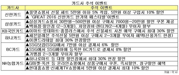 ▲ ⓒ뉴데일리 DB