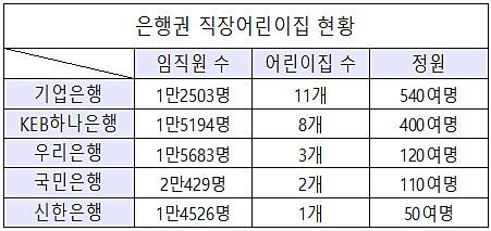 ▲ ⓒ각사, 뉴데일리