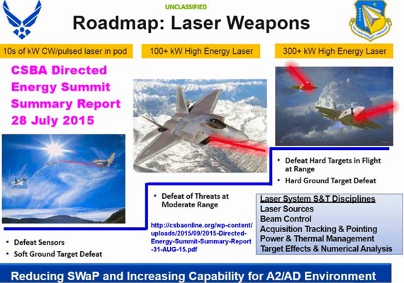 ▲ 美공군이 수 년 전에 공개한 'HELLADS' 개발계획 단계. 2025년이 지나면 레이저 포로 무장한 스텔스 전투기가 하늘을 지배하게 된다. ⓒ美공군 공개사진