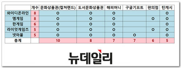 ▲ ⓒ 뉴데일리 송승근 기자